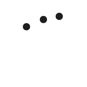 Corporate BI Dashboard